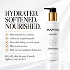 Intense Hydration Body Lotion