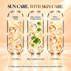 Sunscreen Mist