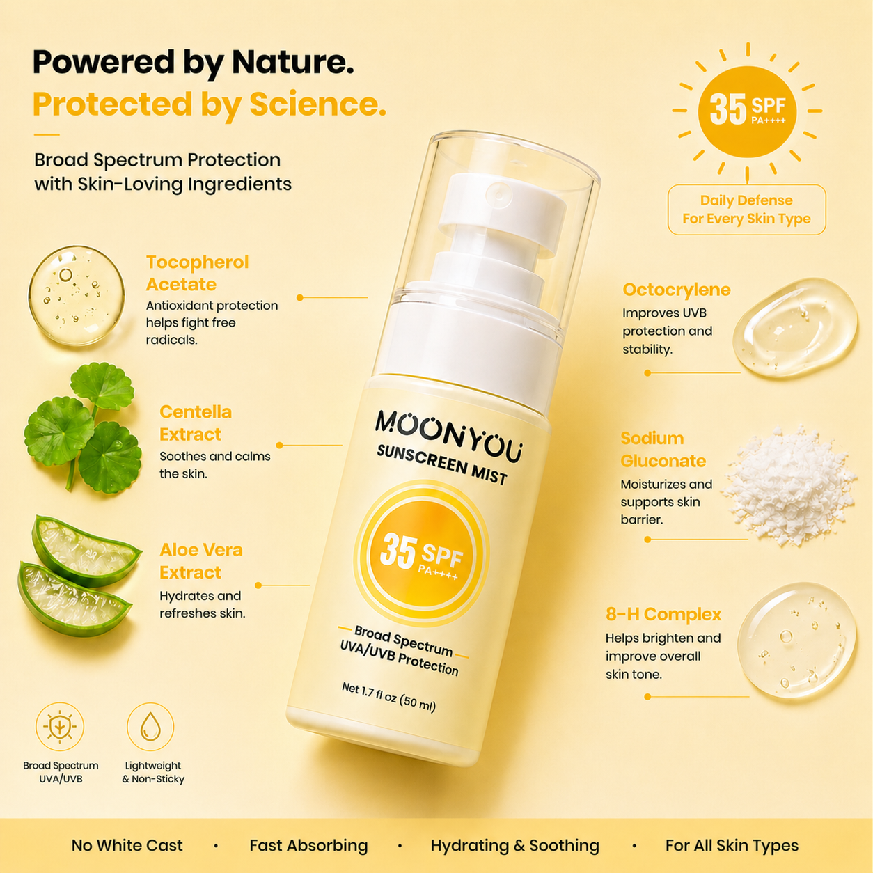 Sunscreen Mist