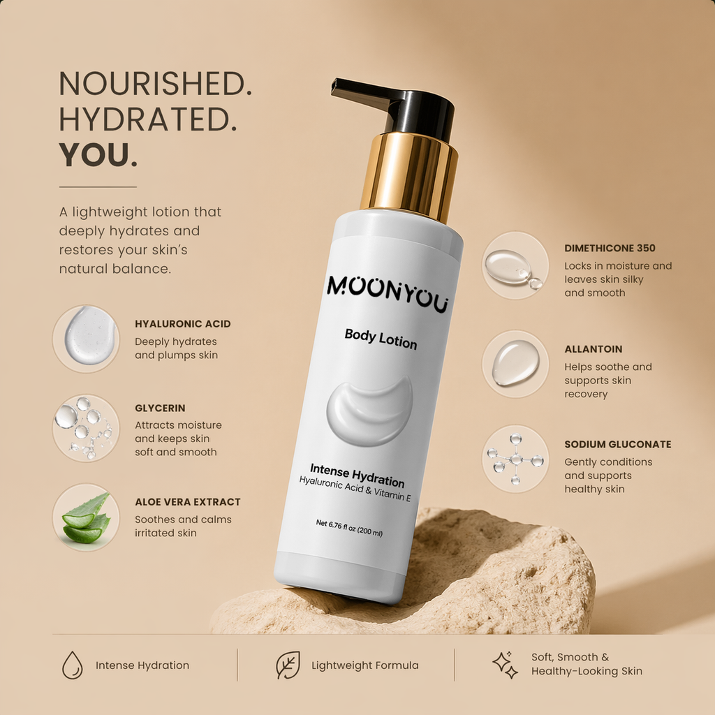 Body Lotion - Intense Hydration